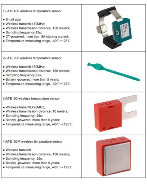 passive temperature sensor rfid|passive rfid temperature sensor.